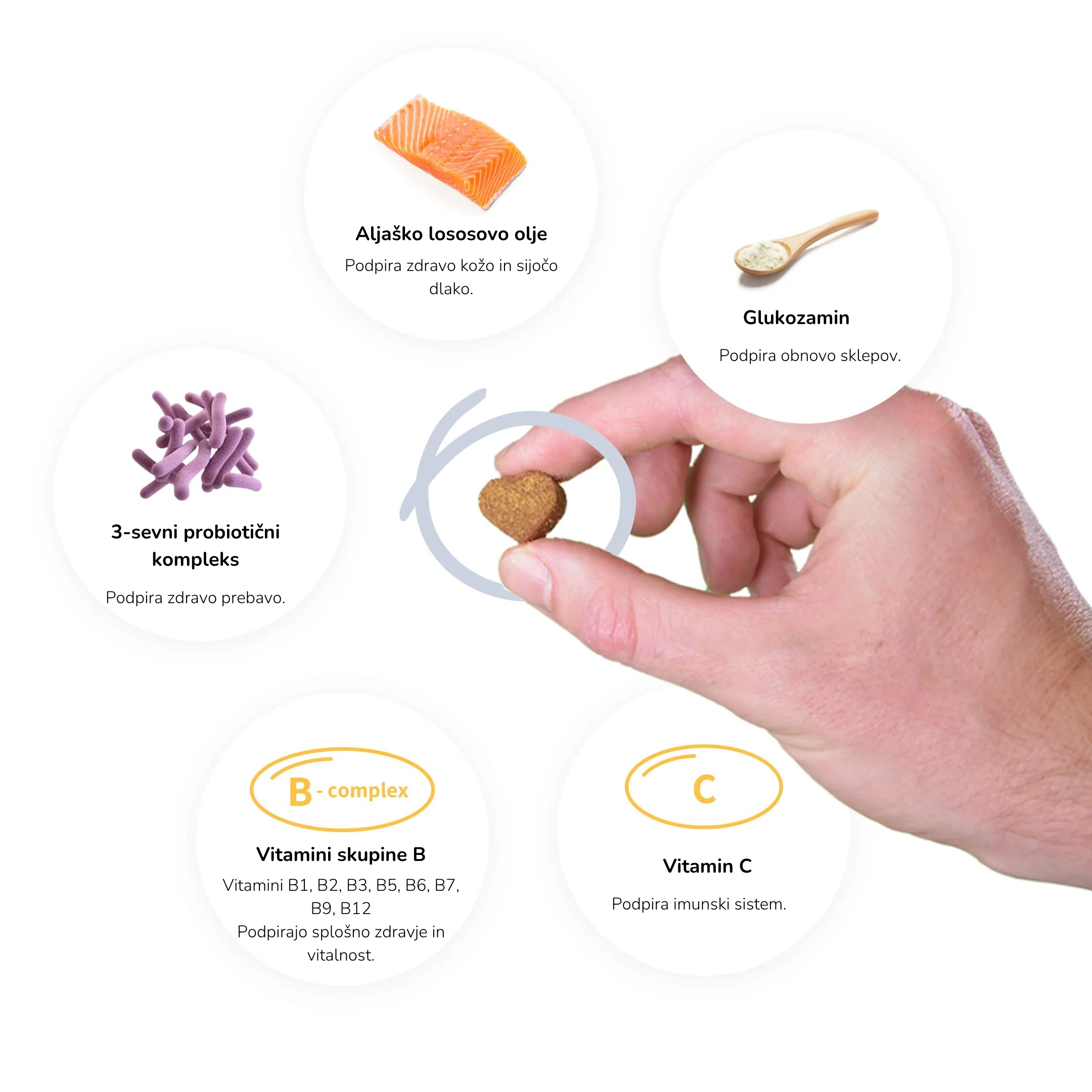 Tipaw 8 in 1 Multivitamins – za vsakodnevno vitalnost sestavine